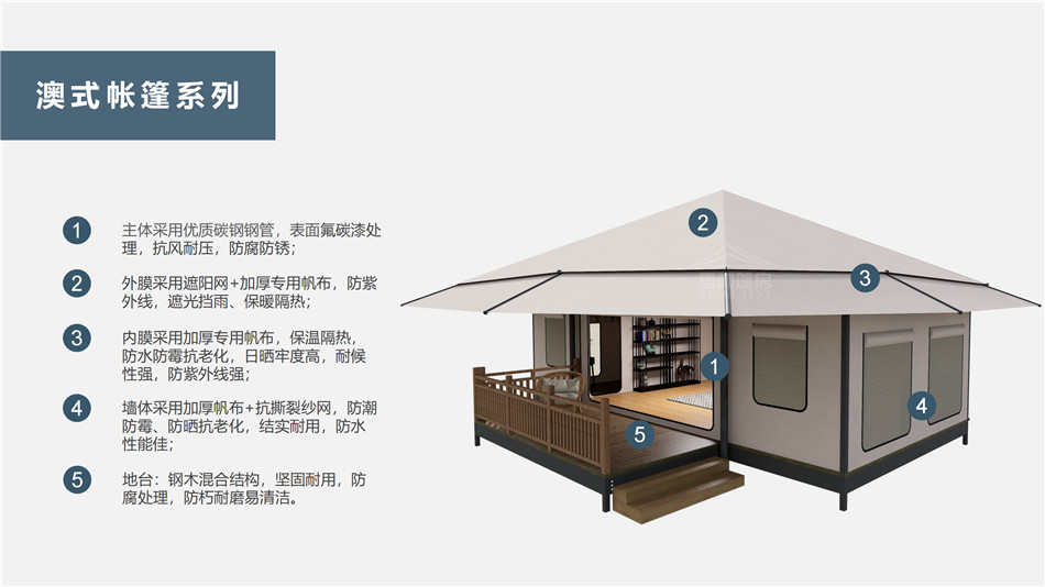 南通户外野奢帐篷></p><p>此外，生物荧光照明系统还为户外露营增添了一份别样的乐趣。在夜晚，你可以躺在帐篷里，仰望星空，欣赏着周围闪烁的荧光，仿佛置身于一个神秘的童话世界。孩子们会对这神奇的光芒充满好奇，围绕着帐篷嬉戏玩耍，感受大自然赋予的独特魅力。这种独特的体验，将成为你与家人、朋友之间珍贵的回忆，让户外露营变得更加难忘。</p><p>对于追求高品质户外生活的人们来说，生物荧光照明系统的户外野奢帐篷无疑是一个绝佳的选择。它不仅提供了舒适的住宿环境，还为你带来了与自然亲密接触的独特机会。在这个快节奏的时代，让我们放慢脚步，走进大自然，感受生物荧光照明系统带来的奇妙夜晚，开启一场别样的户外野奢之旅。</p><p>随着技术的不断进步，相信生物荧光照明系统将会在未来的户外领域得到更广泛的应用。它将为更多的人带来独特的户外体验，让我们在享受自然的同时，也能领略到科技与自然相结合的无限魅力。让我们一起期待这个充满奇幻光芒的未来户外世界，迎接更多惊喜与美好的到来。</p>    </article>
    <span class=